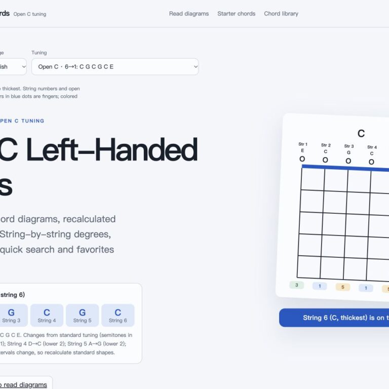 Open C left-handed guitar chords page screenshot, strings 1–6: E C G C G C