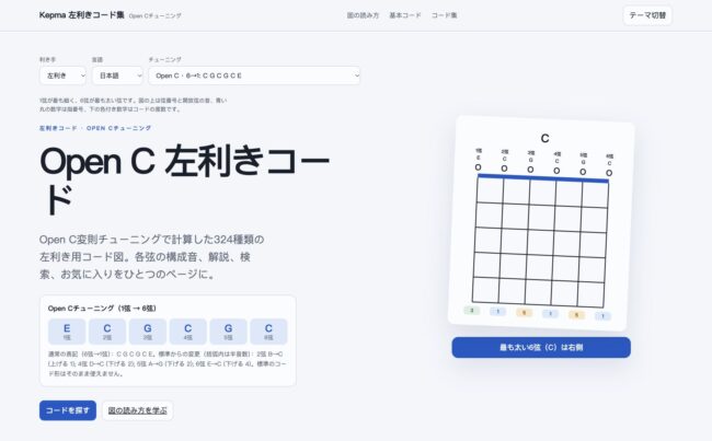 Open Cの左利きギターコード集ページのスクリーンショット。1→6弦：E C G C G C
