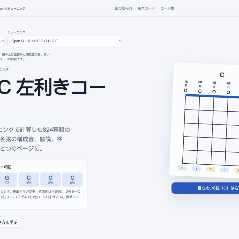 Open Cの左利きギターコード集ページのスクリーンショット。1→6弦：E C G C G C