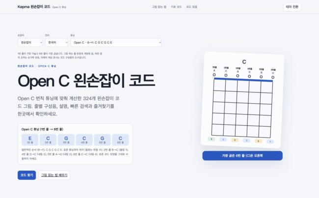 Open C 왼손잡이 기타 코드 페이지 화면. 1→6번 줄: E C G C G C
