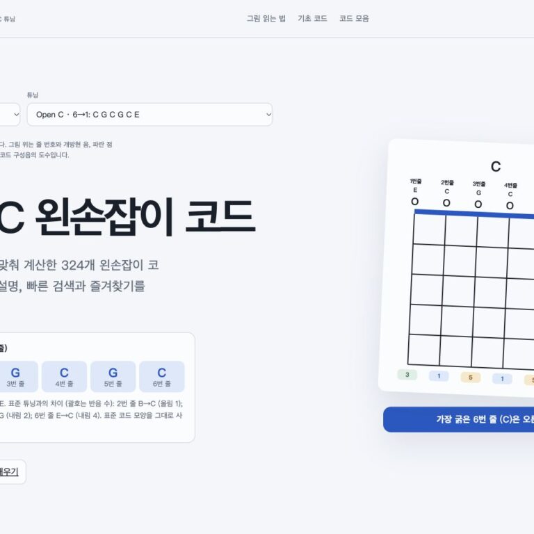 Open C 왼손잡이 기타 코드 페이지 화면. 1→6번 줄: E C G C G C