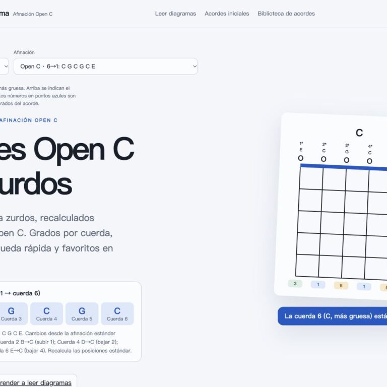 Captura de acordes para zurdos en Open C. Cuerdas 1–6: E C G C G C