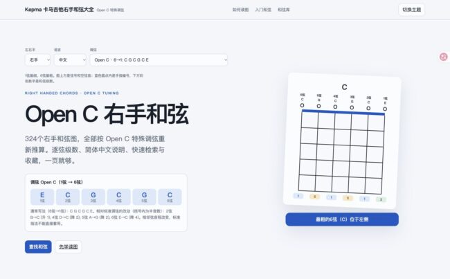 Open C调弦的右手和弦大全页面截图，1→6弦音高为E C G C G C