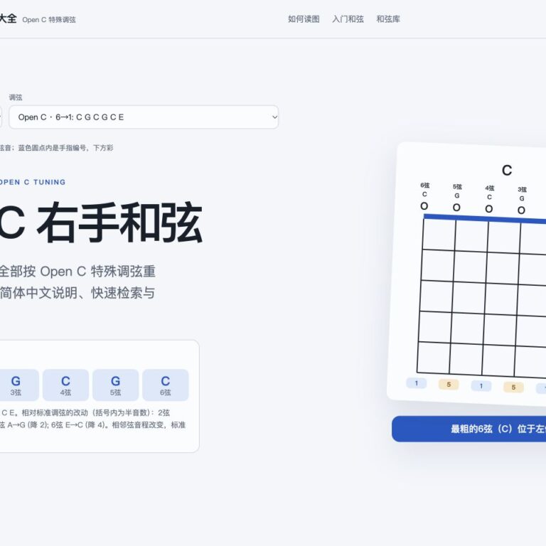 Open C調弦的右手和弦大全頁面截圖，1→6弦音高為E C G C G C