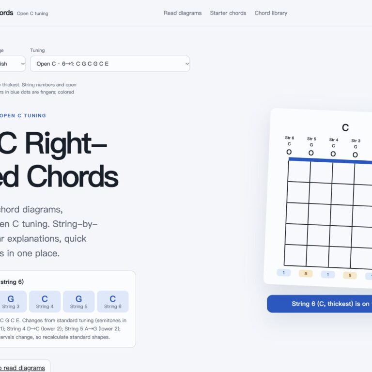 Open C right-handed guitar chords page screenshot, strings 1–6: E C G C G C