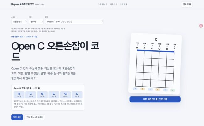 Open C 오른손잡이 기타 코드 페이지 화면. 1→6번 줄: E C G C G C