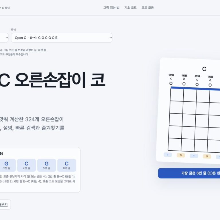 Open C 오른손잡이 기타 코드 페이지 화면. 1→6번 줄: E C G C G C