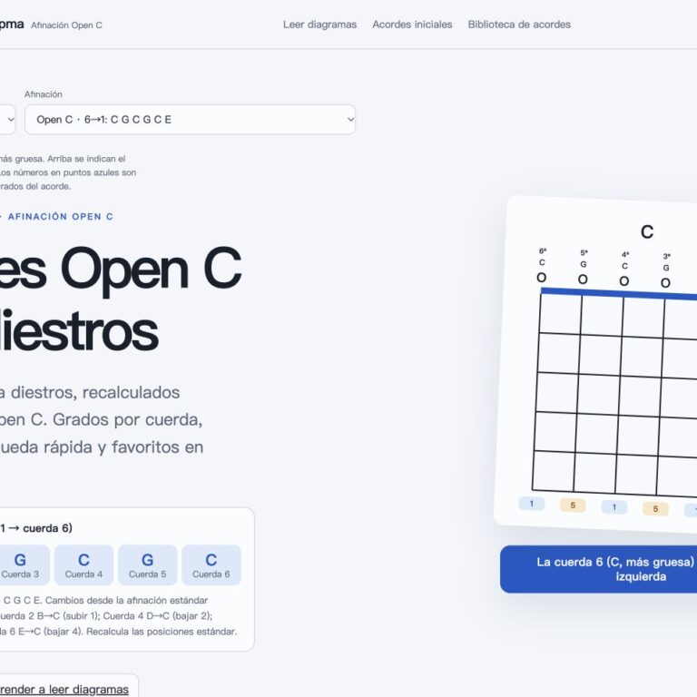 Captura de acordes para diestros en Open C. Cuerdas 1–6: E C G C G C