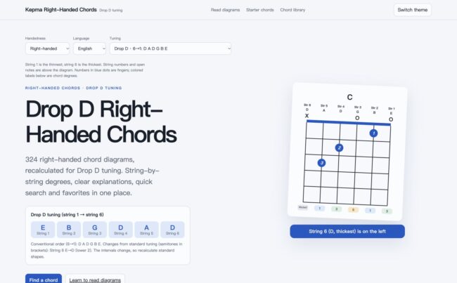 Drop D right-handed guitar chords page screenshot, strings 1–6: E B G D A D