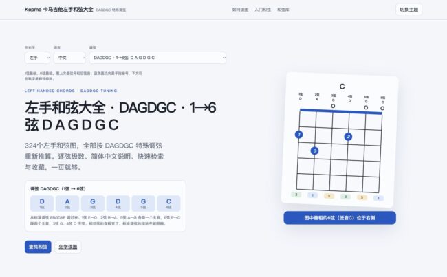 DAGDGC调弦的左手和弦大全页面截图，1→6弦音高为D A G D G C