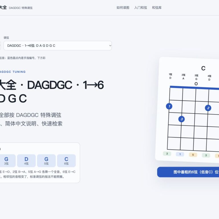 DAGDGC調弦的左手和弦大全頁面截圖，1→6弦音高為D A G D G C