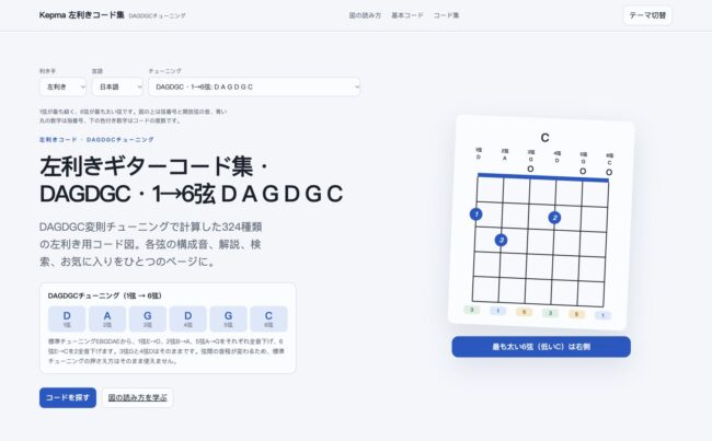 DAGDGCの左利きギターコード集ページのスクリーンショット。1→6弦：D A G D G C