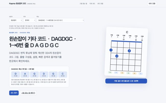 DAGDGC 왼손잡이 기타 코드 페이지 화면. 1→6번 줄: D A G D G C