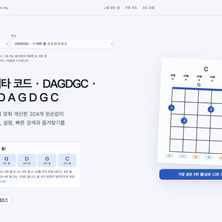 DAGDGC 왼손잡이 기타 코드 페이지 화면. 1→6번 줄: D A G D G C