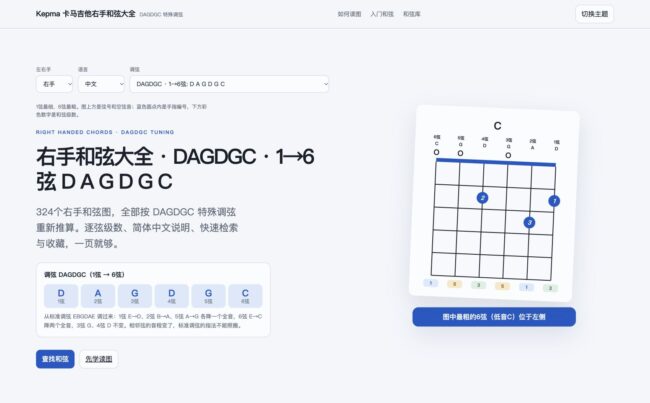 DAGDGC调弦的右手和弦大全页面截图，1→6弦音高为D A G D G C