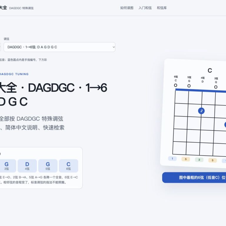 DAGDGC調弦的右手和弦大全頁面截圖，1→6弦音高為D A G D G C