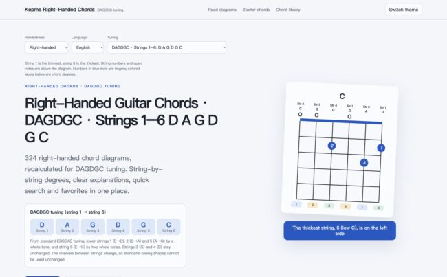 DAGDGC right-handed guitar chords page screenshot, strings 1–6: D A G D G C