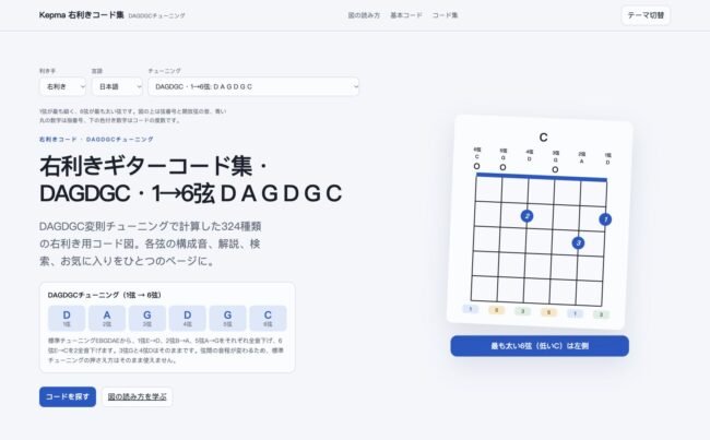 DAGDGCの右利きギターコード集ページのスクリーンショット。1→6弦：D A G D G C