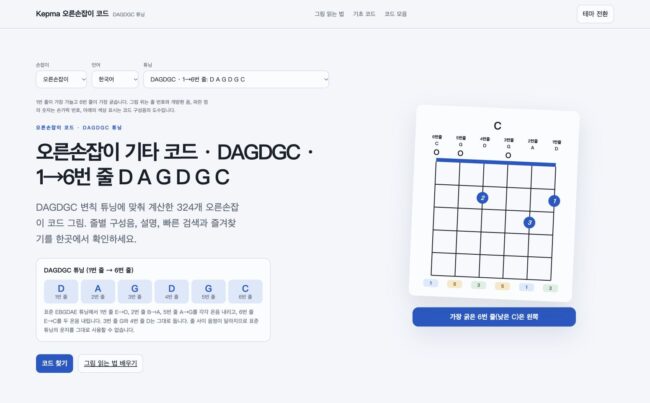 DAGDGC 오른손잡이 기타 코드 페이지 화면. 1→6번 줄: D A G D G C