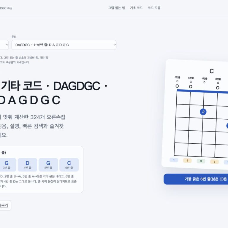 DAGDGC 오른손잡이 기타 코드 페이지 화면. 1→6번 줄: D A G D G C