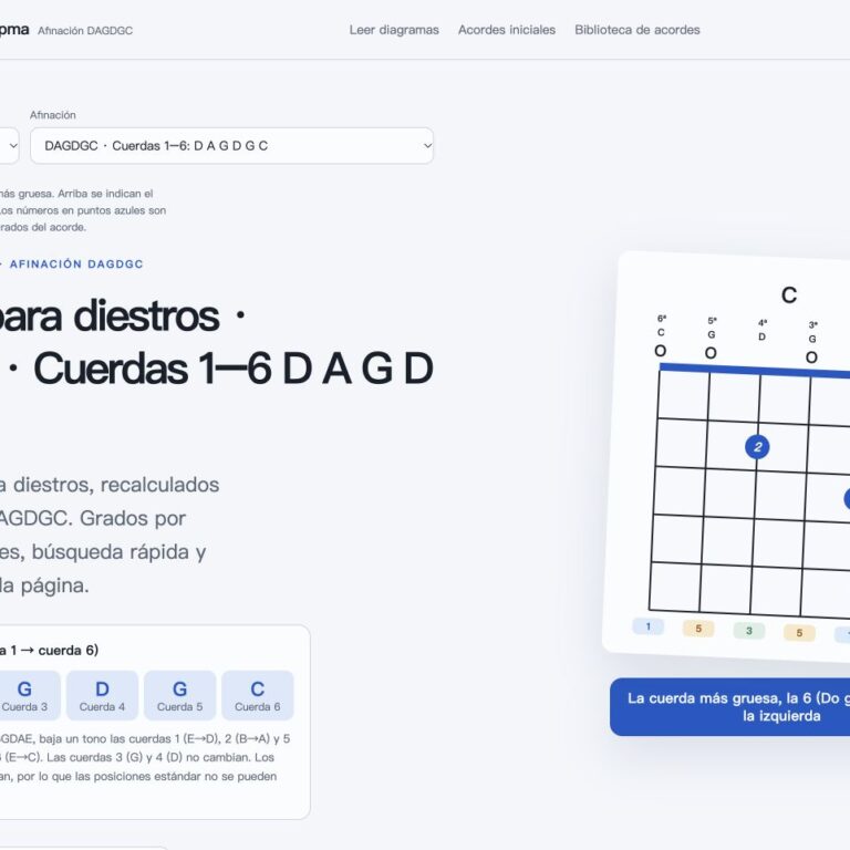 Captura de acordes para diestros en DAGDGC. Cuerdas 1–6: D A G D G C