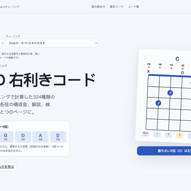 Drop Dの右利きギターコード集ページのスクリーンショット。1→6弦：E B G D A D