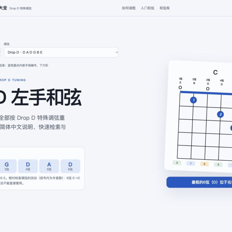 Drop D調弦的左手和弦大全頁面截圖，1→6弦音高為E B G D A D