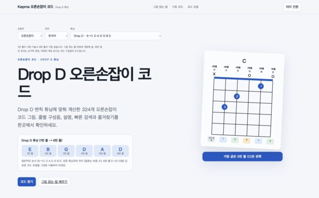 Drop D 오른손잡이 기타 코드 페이지 화면. 1→6번 줄: E B G D A D