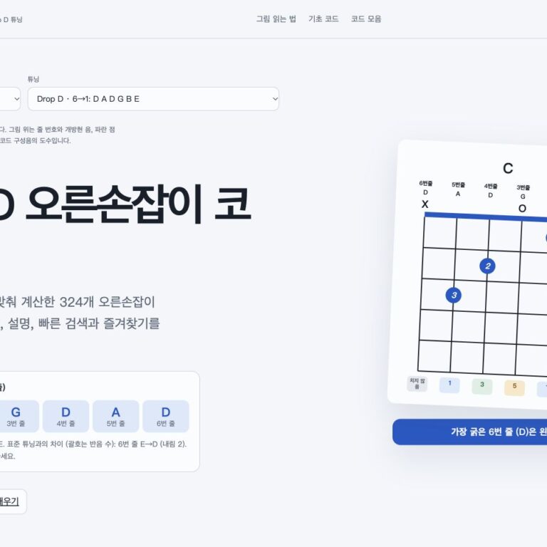 Drop D 오른손잡이 기타 코드 페이지 화면. 1→6번 줄: E B G D A D