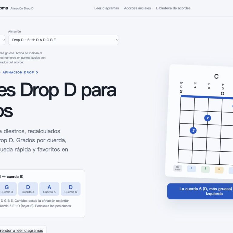 Captura de acordes para diestros en Drop D. Cuerdas 1–6: E B G D A D