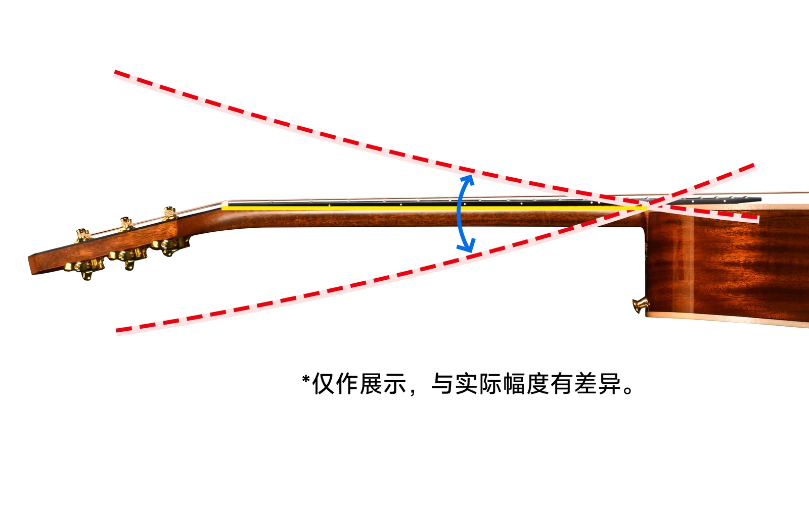 DAS 改变琴颈相对琴体角度示意