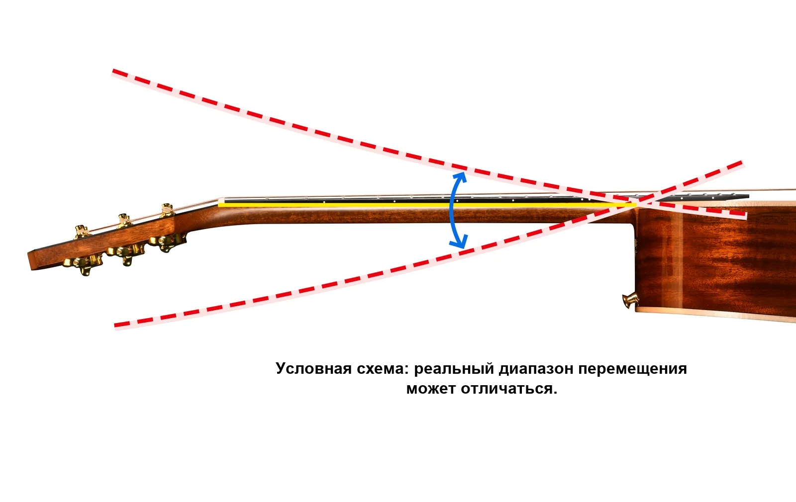 DAS · Условная схема: реальный диапазон перемещения может отличаться.