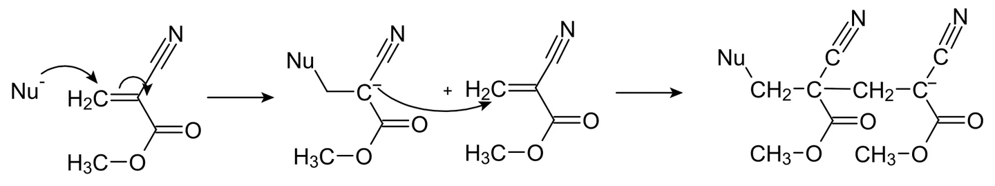 Methylcyanacrylat-Polymerisation: Monomere bilden eine Polymerkette und veranschaulichen das Härtungsprinzip von CA-Klebstoffen.