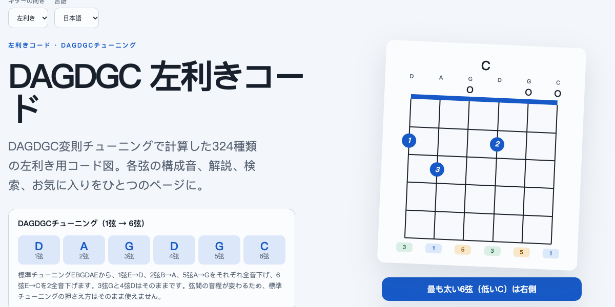 左利きギターコード集 · DAGDGCチューニング — DAGDGCコードページのファーストビュー