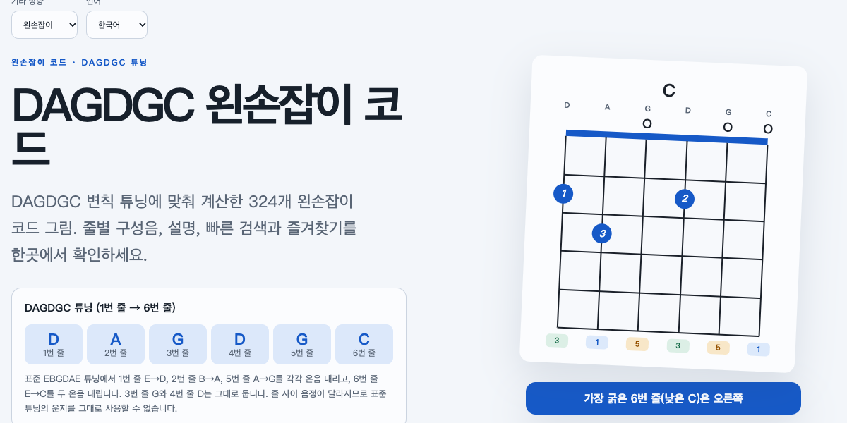 왼손잡이 기타 코드 모음 · DAGDGC 튜닝 — DAGDGC 코드 페이지 첫 화면