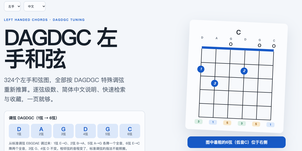 左利手和弦大全（DAGDGC 特殊调弦） — DAGDGC 和弦页面第一屏截图