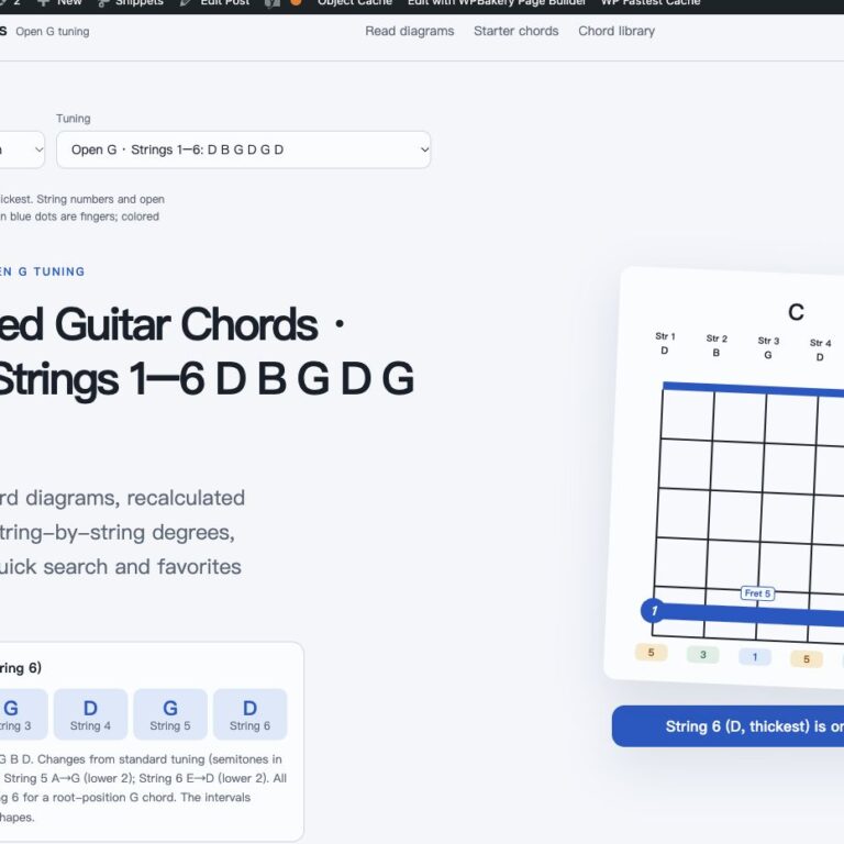 Open G left-handed guitar chords page screenshot, strings 1–6: D B G D G D