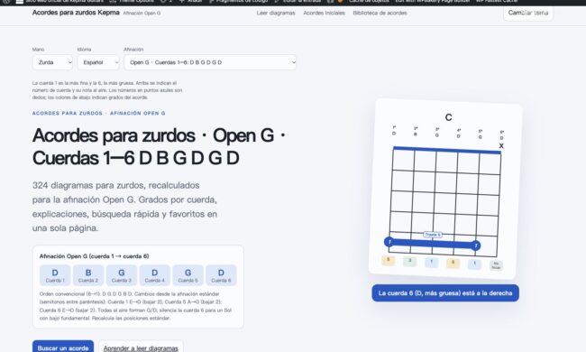 Captura de acordes para zurdos en Open G. Cuerdas 1–6: D B G D G D