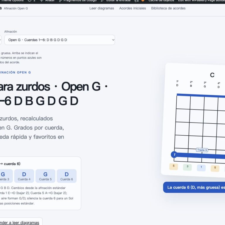 Captura de acordes para zurdos en Open G. Cuerdas 1–6: D B G D G D
