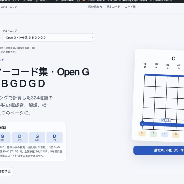 Open Gの左利きギターコード集ページのスクリーンショット。1→6弦：D B G D G D