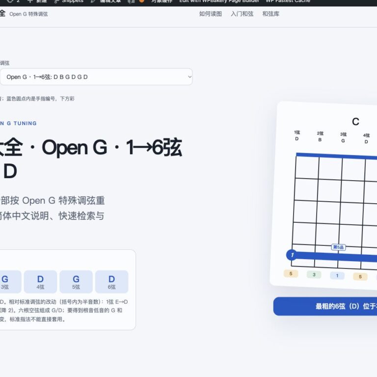 Open G調弦的左手和弦大全頁面截圖，1→6弦音高為D B G D G D