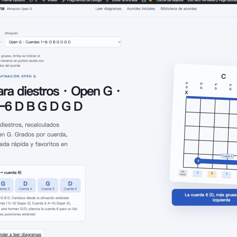 Captura de acordes para diestros en Open G. Cuerdas 1–6: D B G D G D