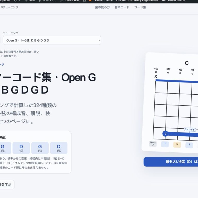 Open Gの右利きギターコード集ページのスクリーンショット。1→6弦：D B G D G D