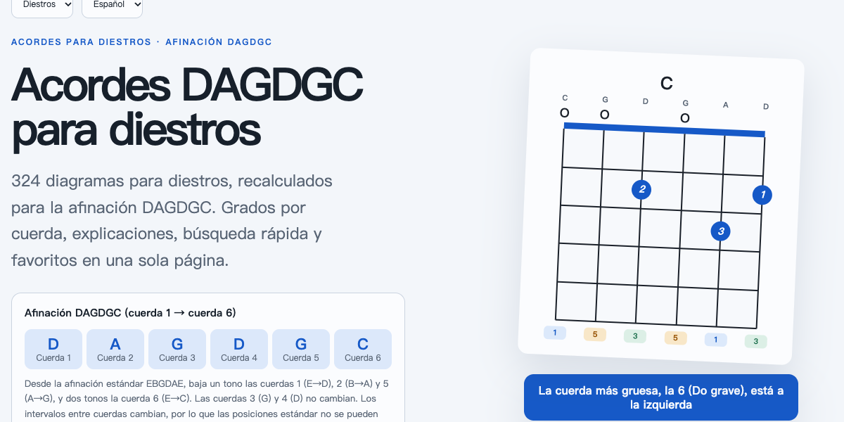 Acordes para guitarra diestra · Afinación DAGDGC · Captura de la primera pantalla de la página de acordes DAGDGC Acordes para guitarra diestra · Afinación DAGDGC — Captura de la primera pantalla de la página de acordes DAGDGC