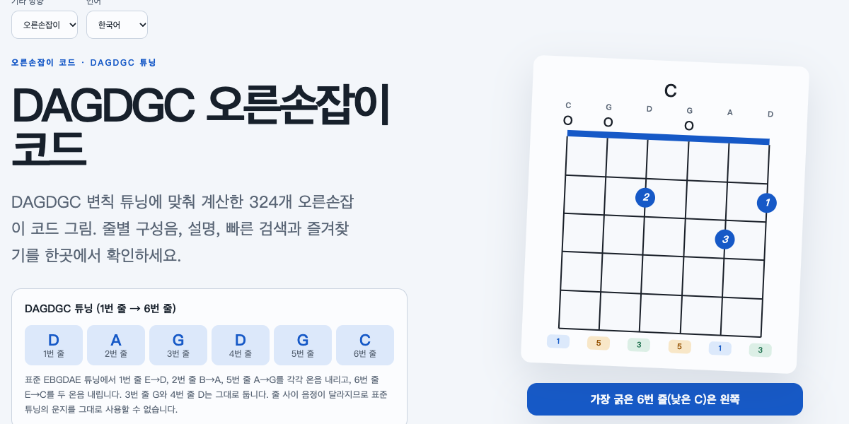 오른손잡이 기타 코드 모음 · DAGDGC 튜닝 — DAGDGC 코드 페이지 첫 화면
