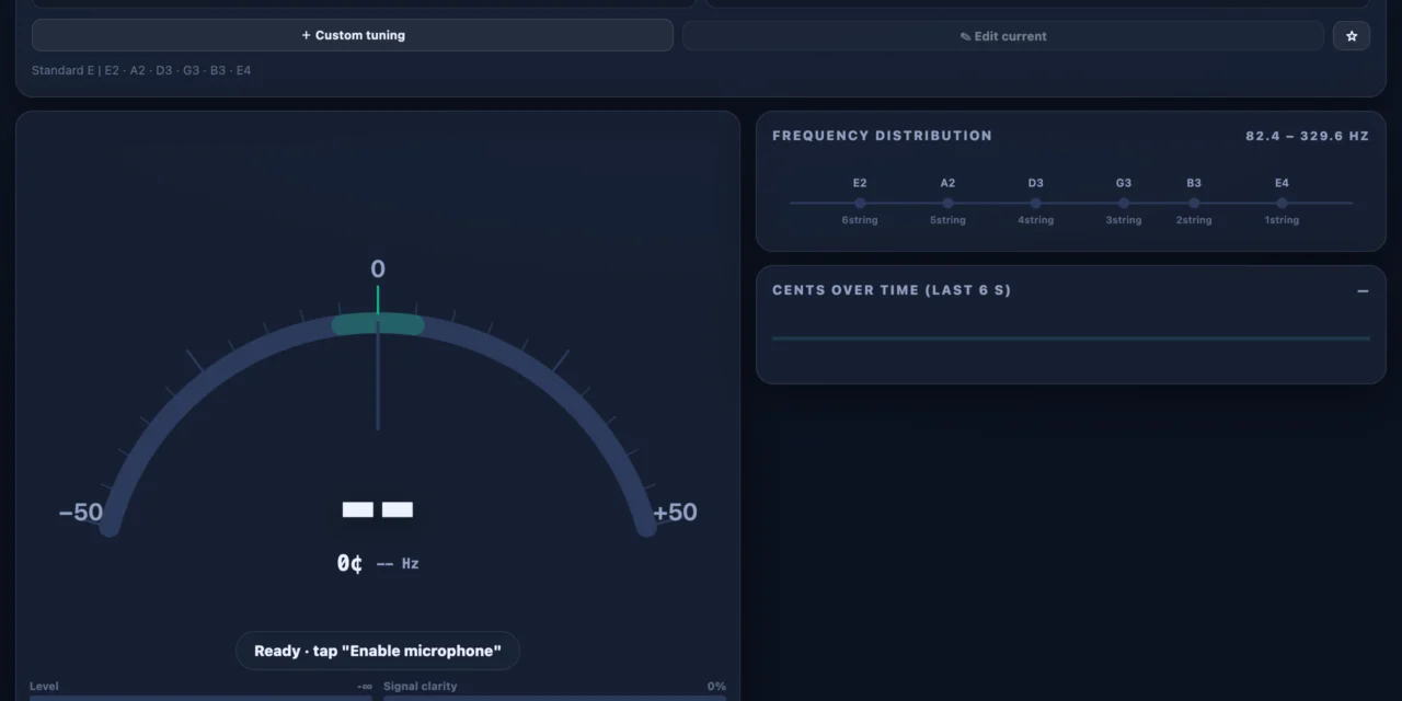 Interface of the Kepma browser tuner: chromatic mode, cent-scale needle, frequency distribution by string, and a cents-over-time chart